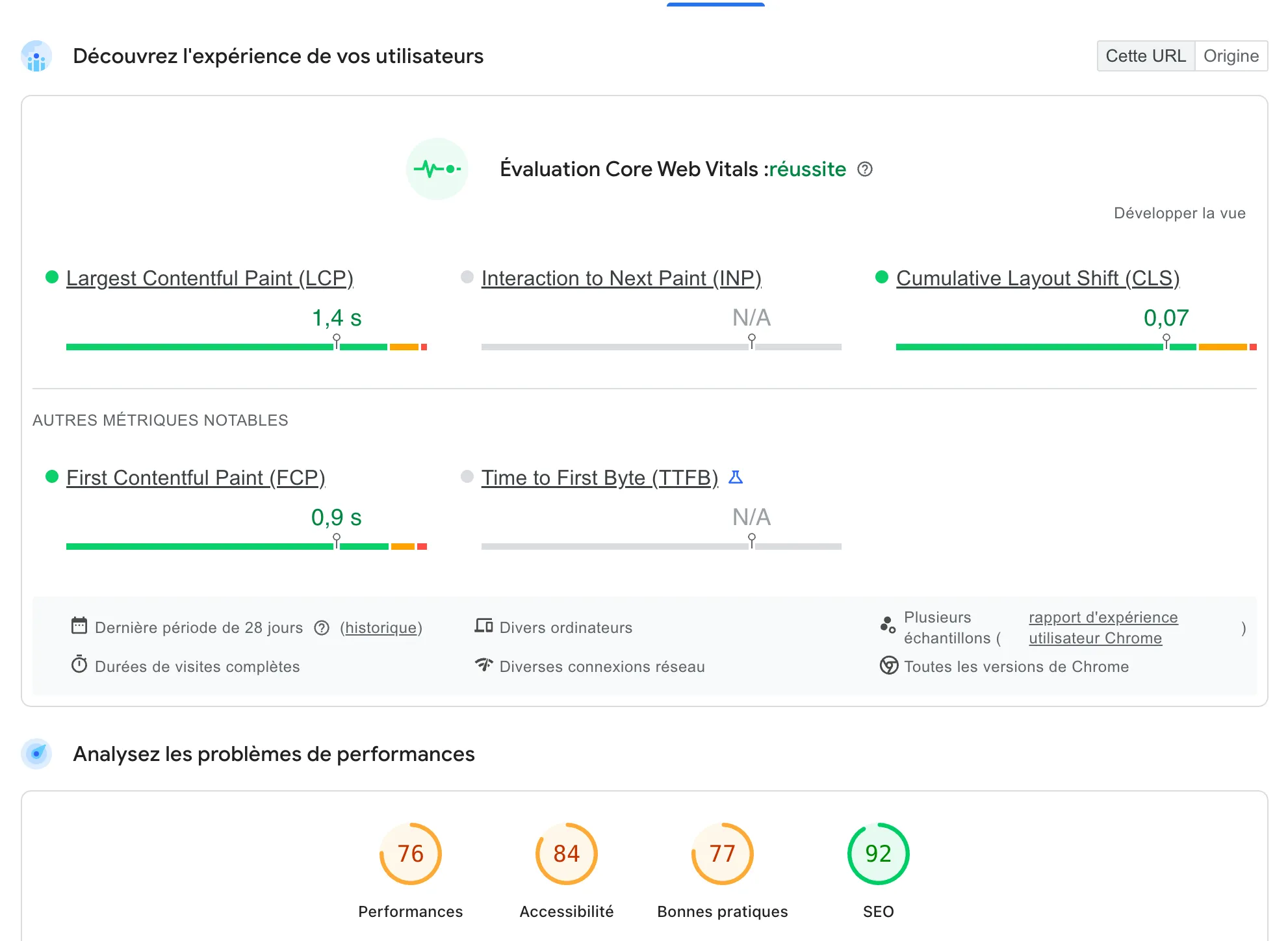 Vue analytique de données SEO locales illustrant la nécessité de structurer proprement les signaux d'identité d'une entreprise