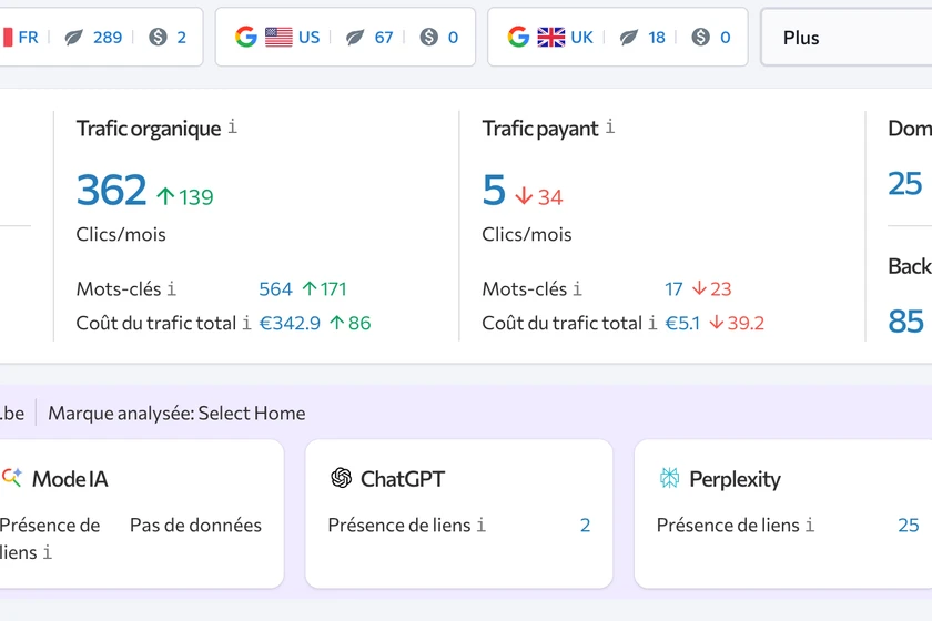 Score Autorité & LLM
