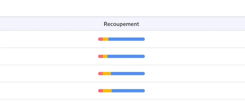 Concurrence Organique SERP